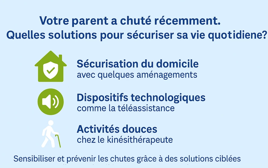 Solutions pour sécuriser la vie après une chute.