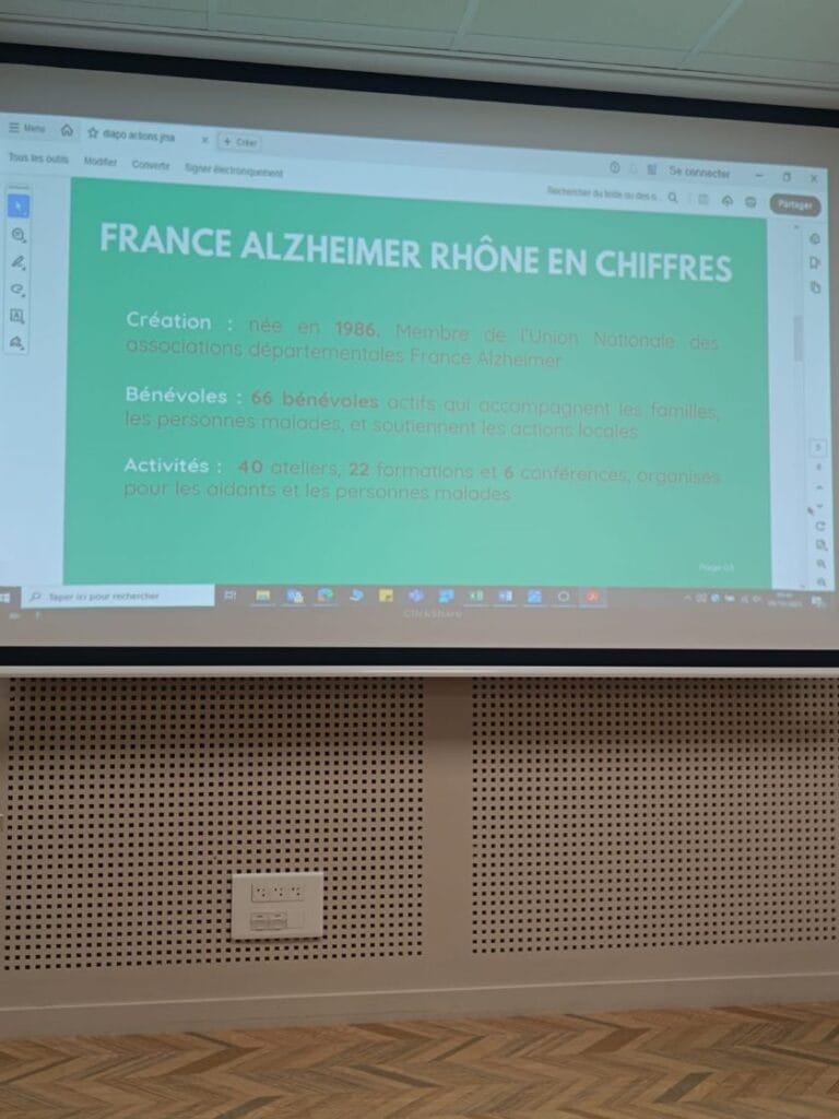 Présentation France Alzheimer Rhône, chiffres clés bénévoles et activités.