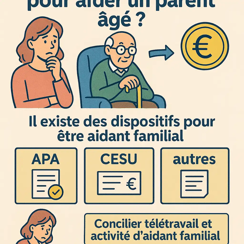 Aide financière pour aidants familiaux en France.
